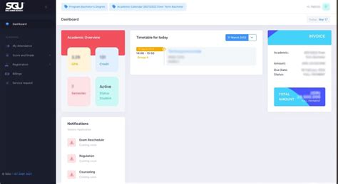 mysgu|sgu employee portal.